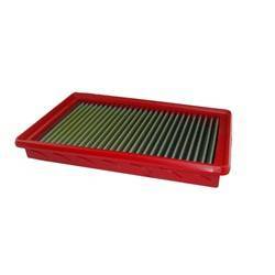 aFe Power - aFe Power 30-10081 Magnum FLOW Pro 5R OE Replacement Air Filter