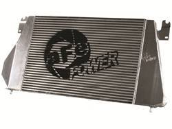 aFe Power - aFe Power 46-20051 BladeRunner GT Series Intercooler