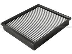 aFe Power - aFe Power 31-10247 Magnum FLOW Pro 5R OE Replacement Air Filter